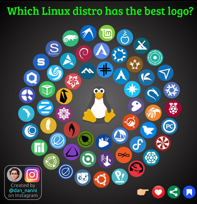 Quelle distribution de linux a le meilleur logo ?